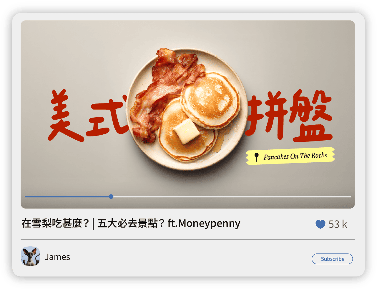 字體使用範例