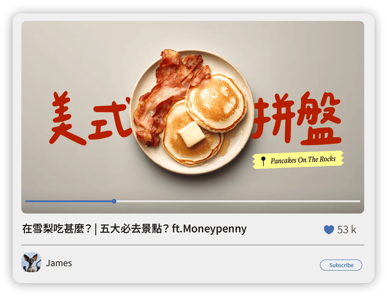 字體使用範例